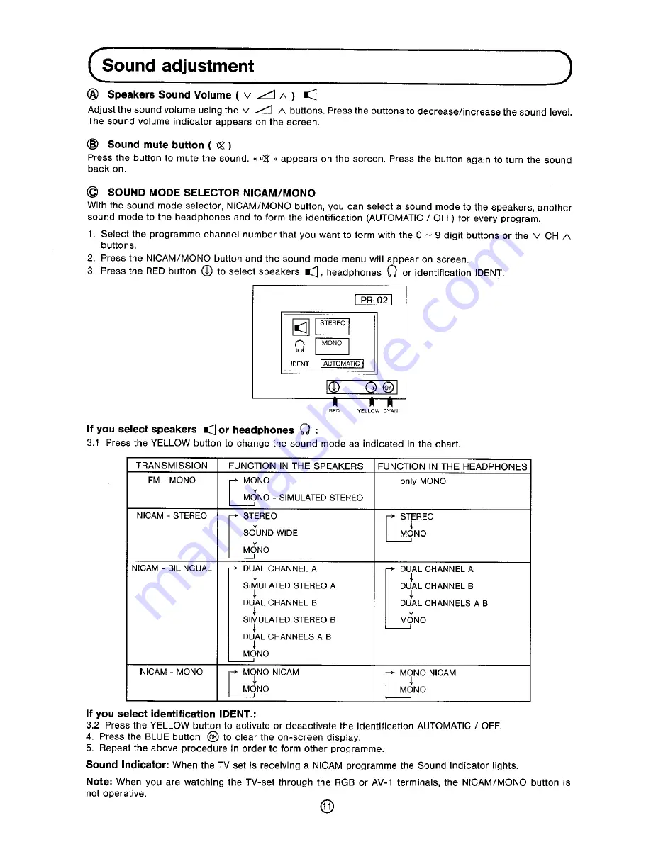 Sharp 59CS-03IR Operation Manual Download Page 13