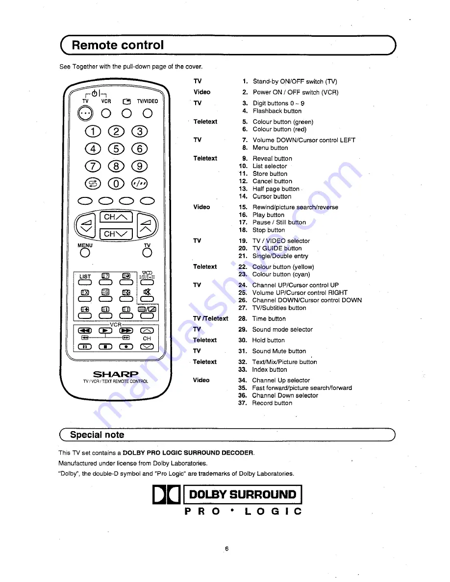 Sharp 59ES-D7H Скачать руководство пользователя страница 8