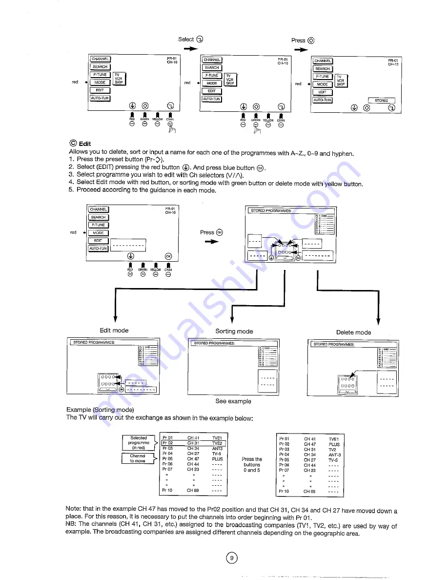 Sharp 63CS-03S Operation Manual Download Page 8