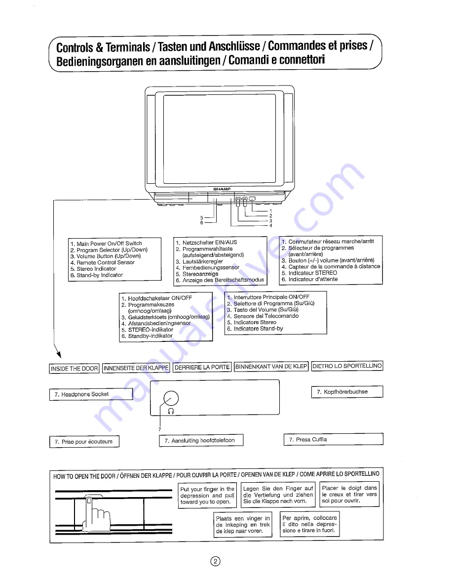 Sharp 70AS-03S Скачать руководство пользователя страница 3