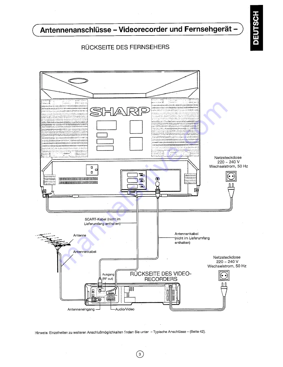 Sharp 72FF-57E Operation Manual Download Page 4