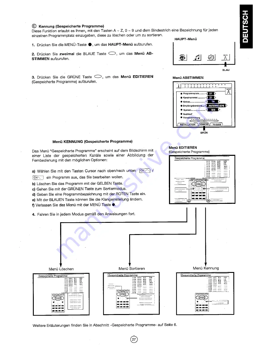 Sharp 72FF-57E Operation Manual Download Page 28