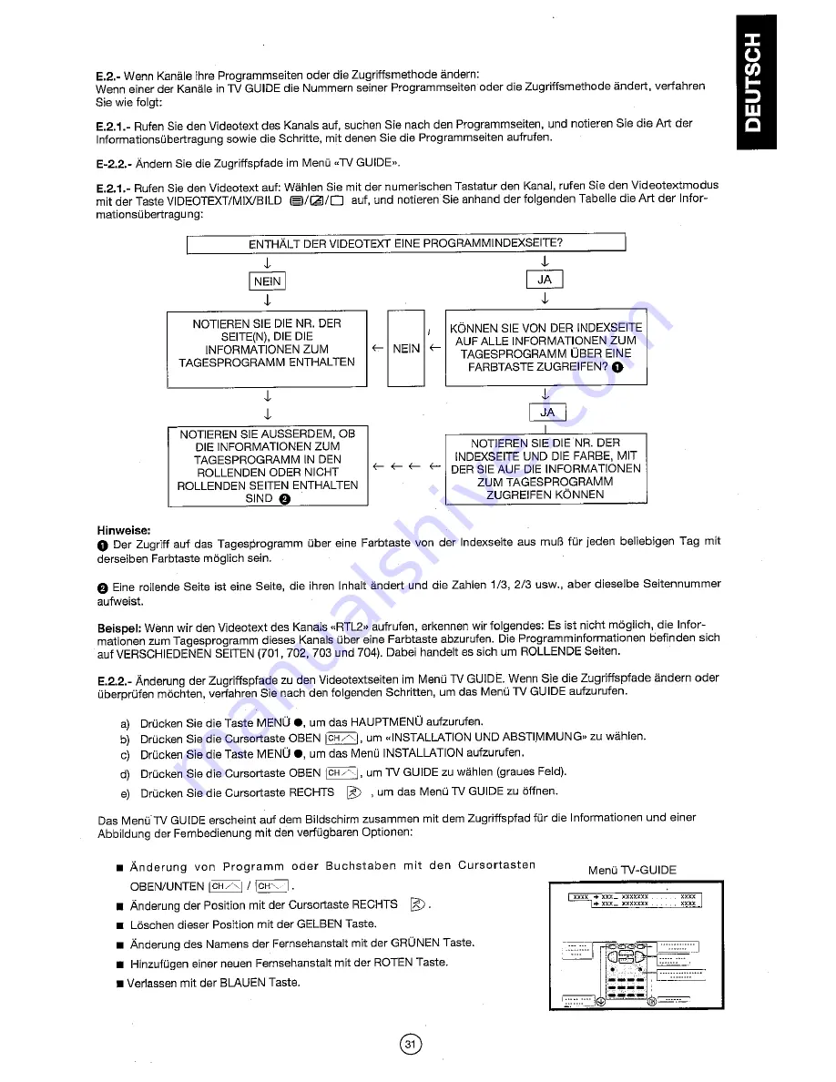 Sharp 72FF-57E Operation Manual Download Page 32