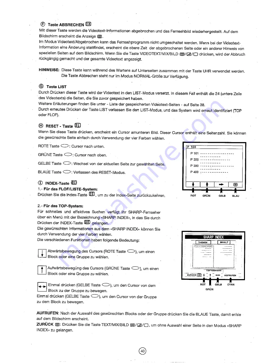 Sharp 72FF-57E Operation Manual Download Page 41