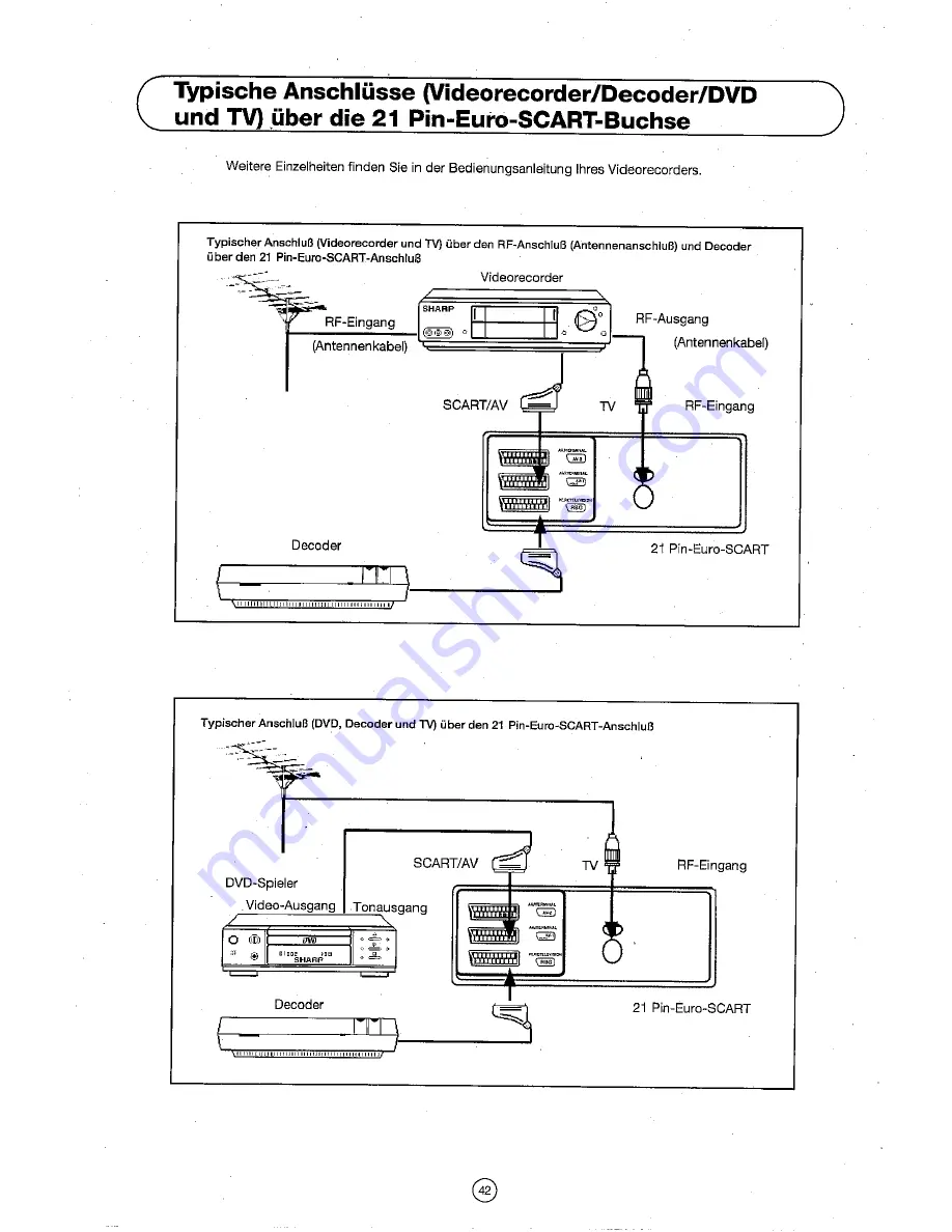 Sharp 72FF-57E Operation Manual Download Page 43