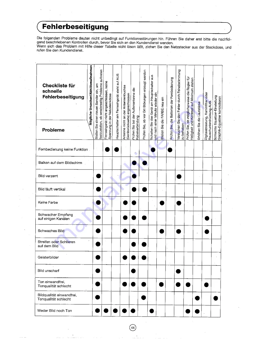 Sharp 72FF-57E Operation Manual Download Page 45