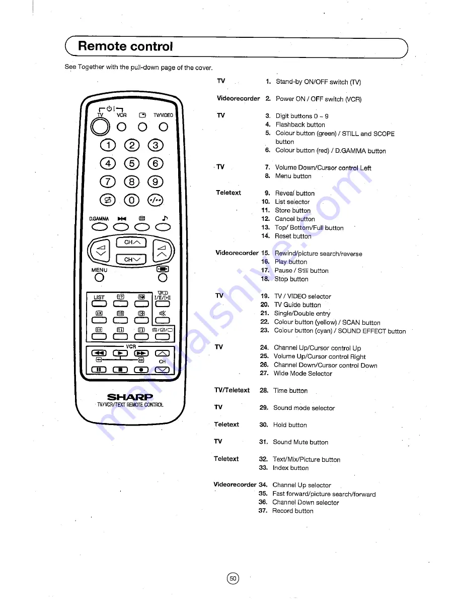 Sharp 72FF-57E Operation Manual Download Page 51