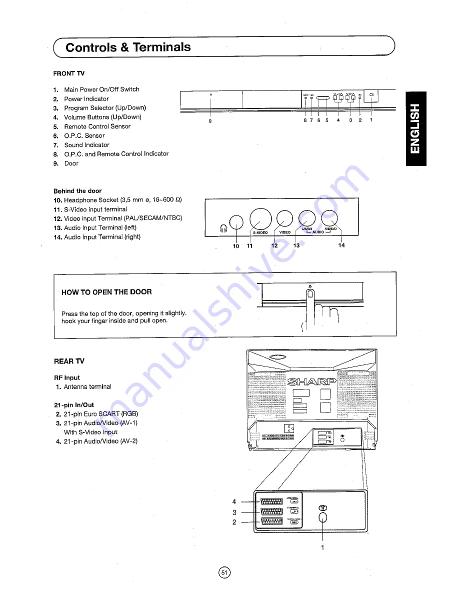 Sharp 72FF-57E Operation Manual Download Page 52