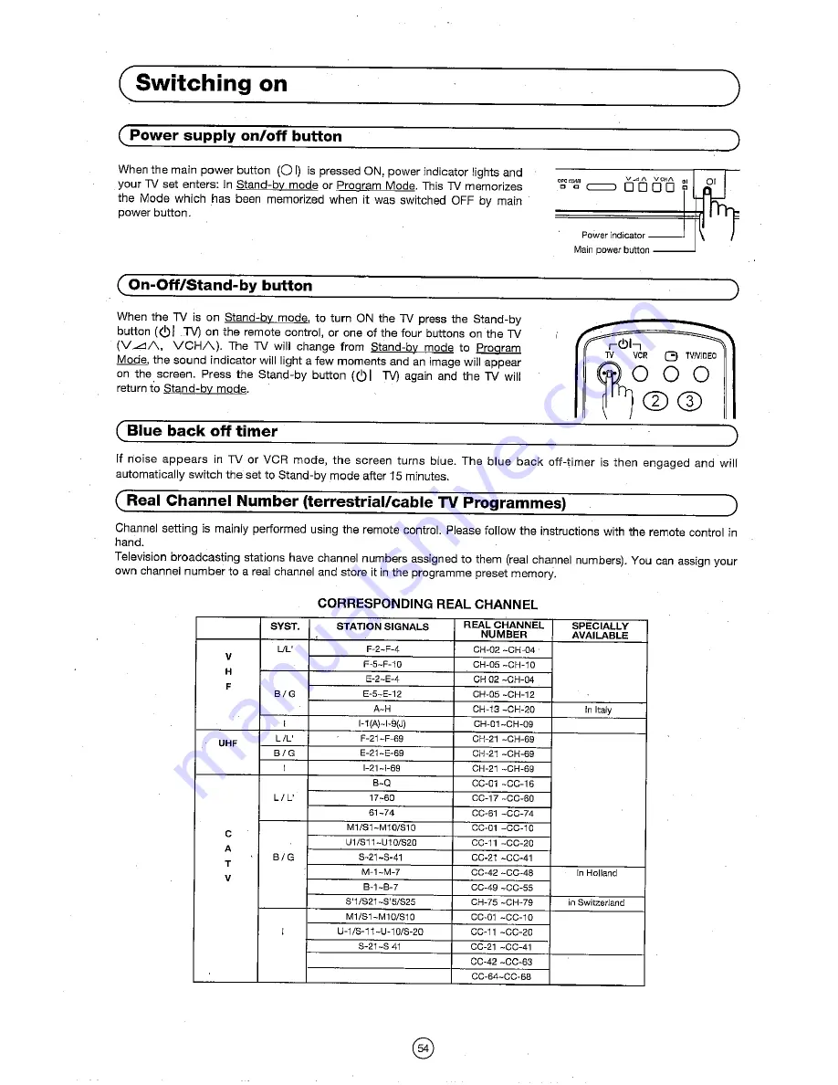 Sharp 72FF-57E Operation Manual Download Page 55