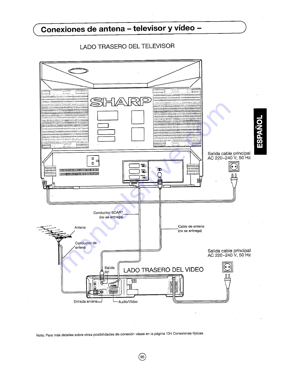 Sharp 72FF-57E Operation Manual Download Page 96