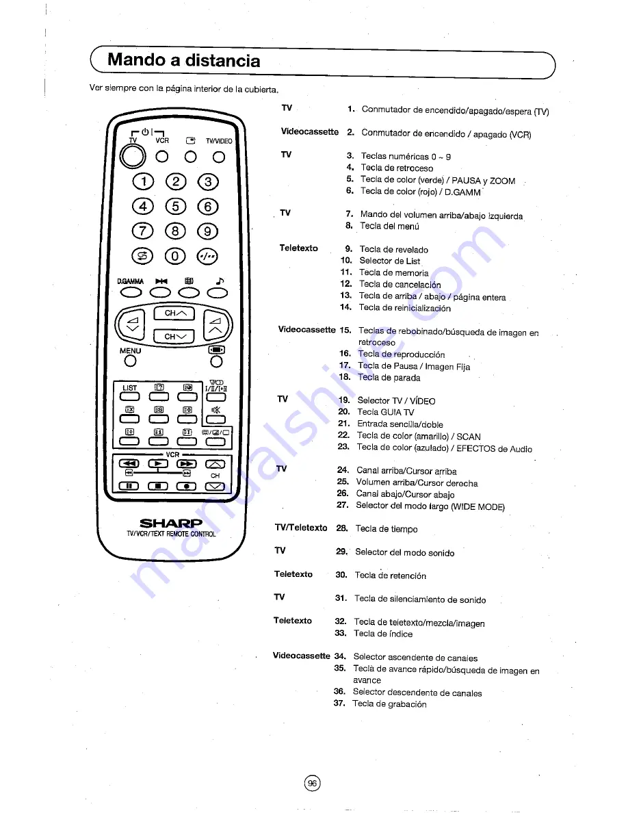 Sharp 72FF-57E Скачать руководство пользователя страница 97