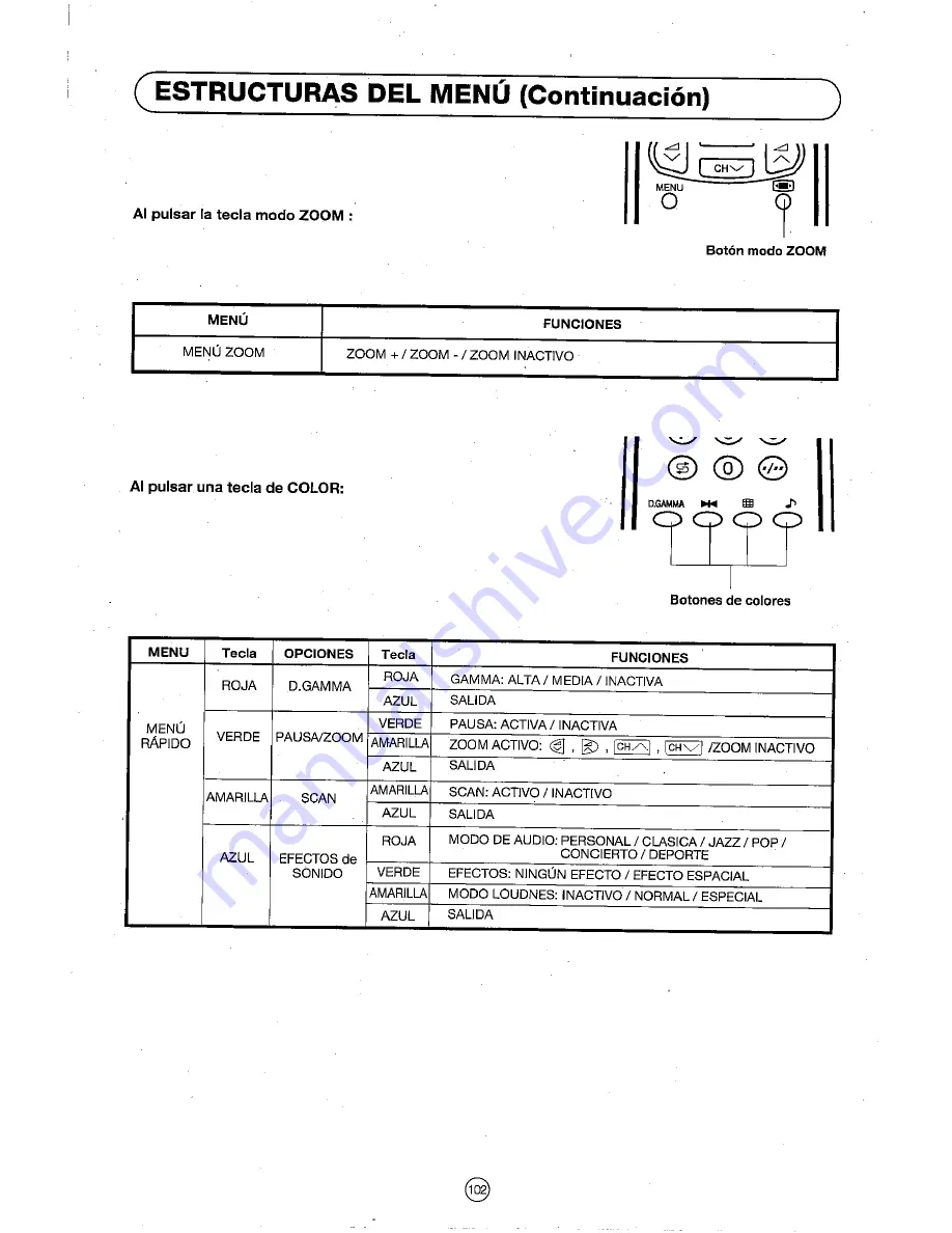 Sharp 72FF-57E Operation Manual Download Page 103