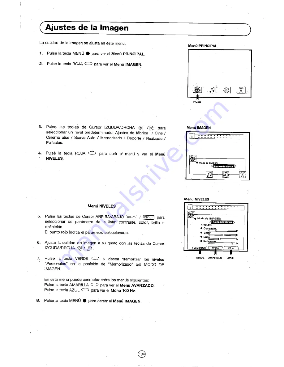 Sharp 72FF-57E Operation Manual Download Page 105