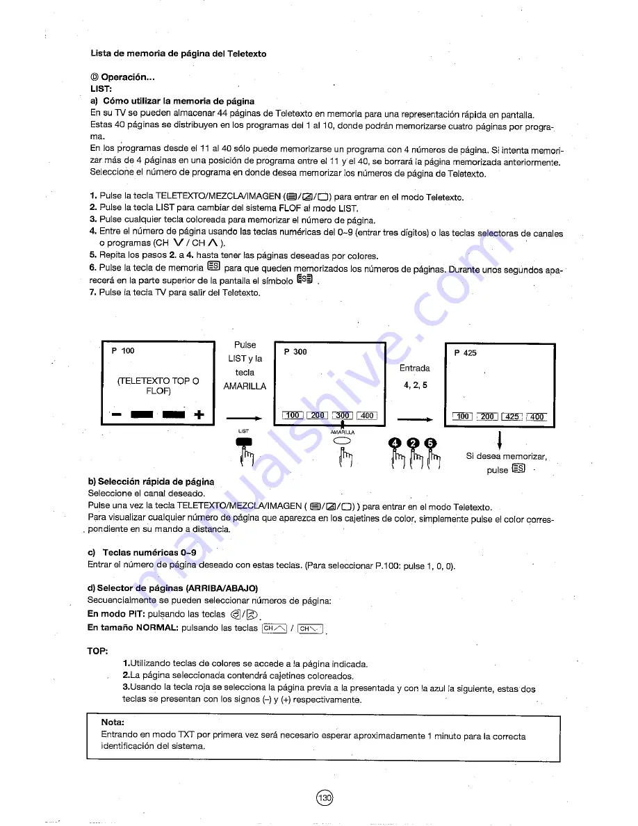 Sharp 72FF-57E Operation Manual Download Page 131