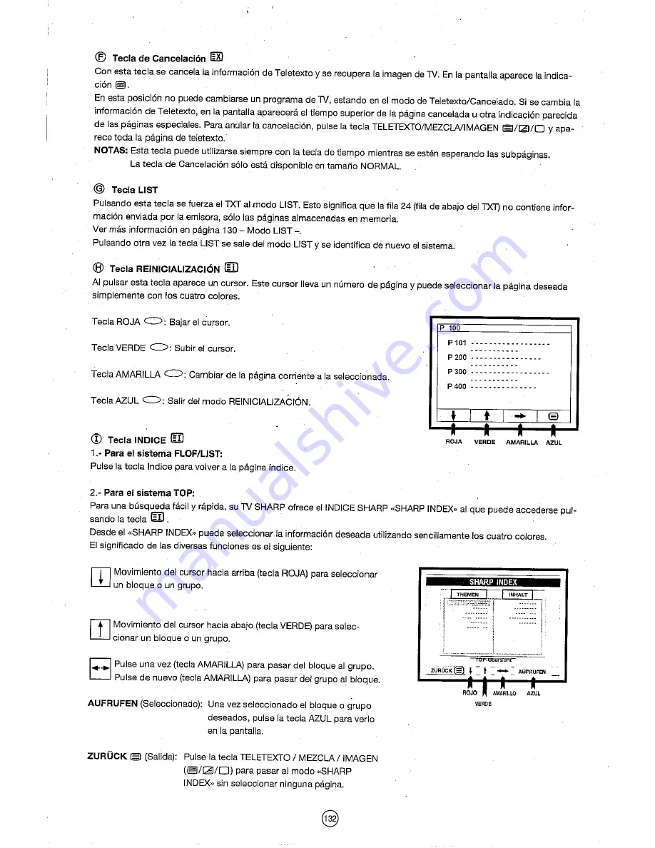 Sharp 72FF-57E Operation Manual Download Page 133