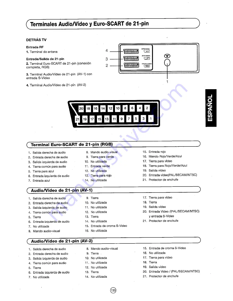 Sharp 72FF-57E Operation Manual Download Page 134