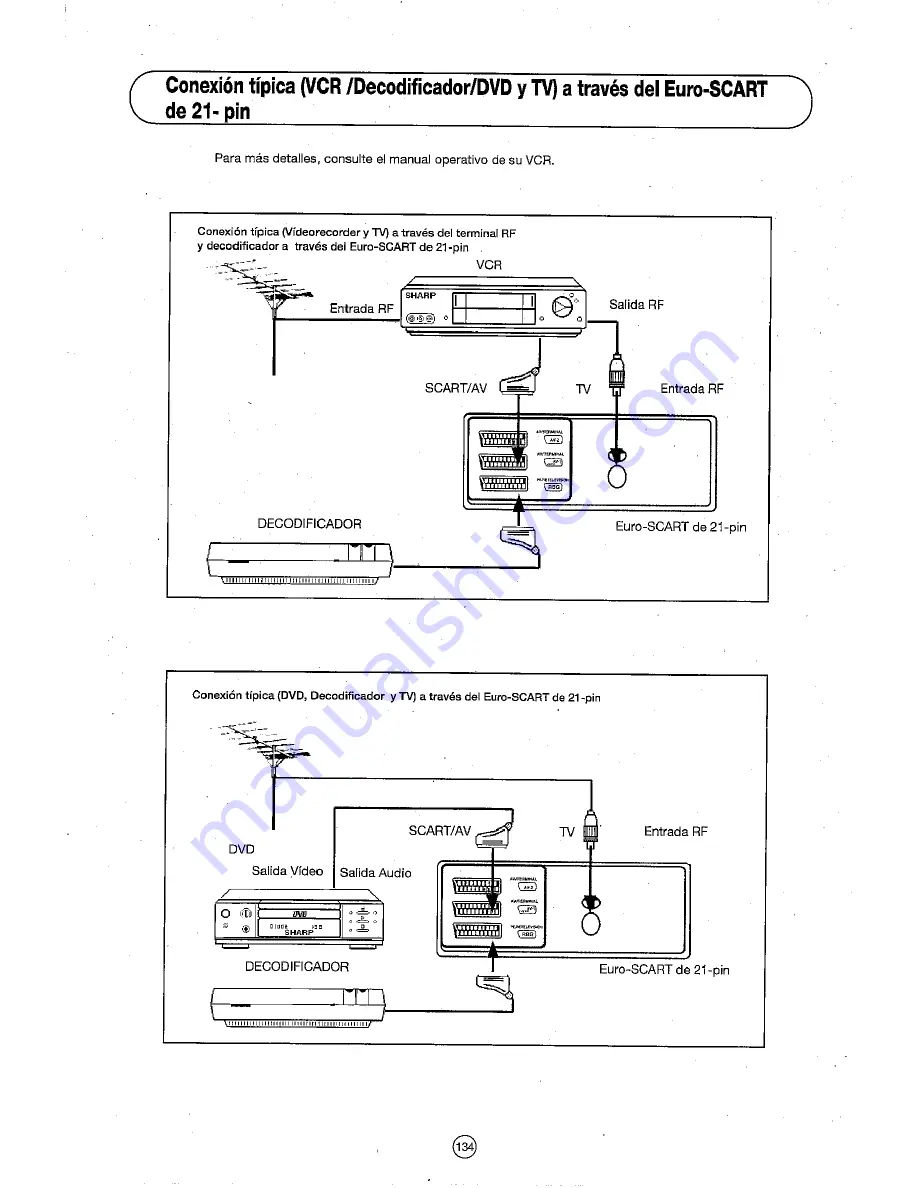 Sharp 72FF-57E Operation Manual Download Page 135