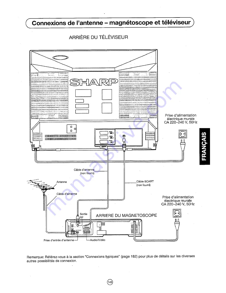 Sharp 72FF-57E Operation Manual Download Page 144