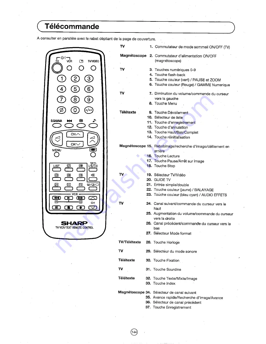 Sharp 72FF-57E Operation Manual Download Page 145