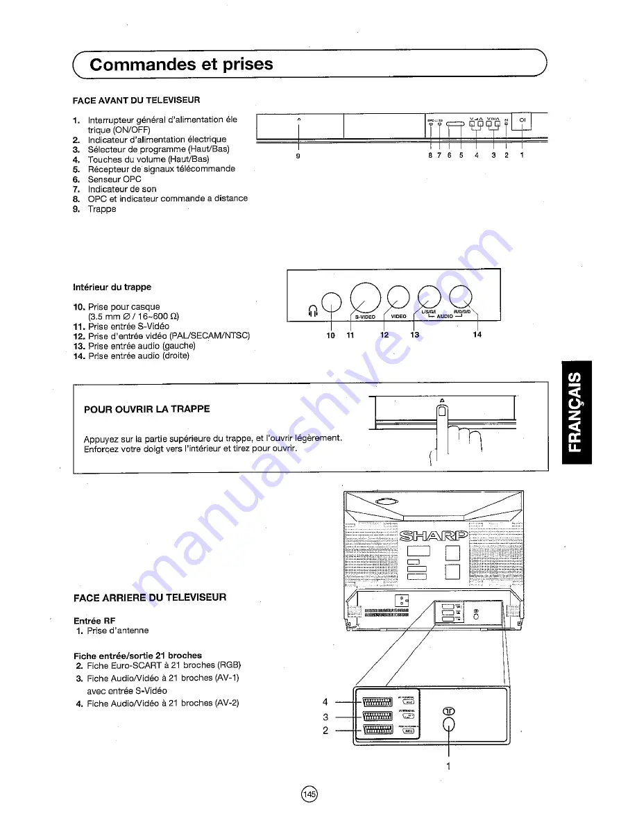 Sharp 72FF-57E Operation Manual Download Page 146