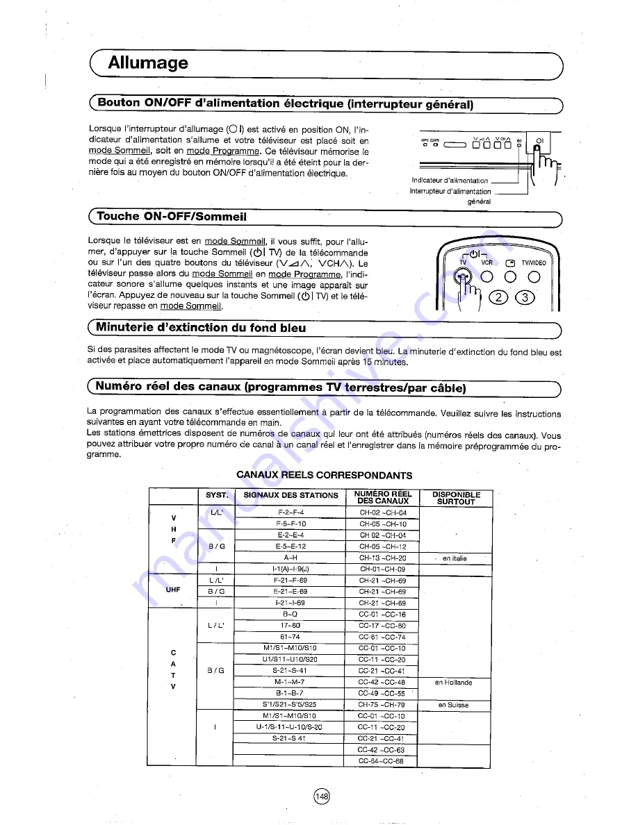 Sharp 72FF-57E Operation Manual Download Page 149