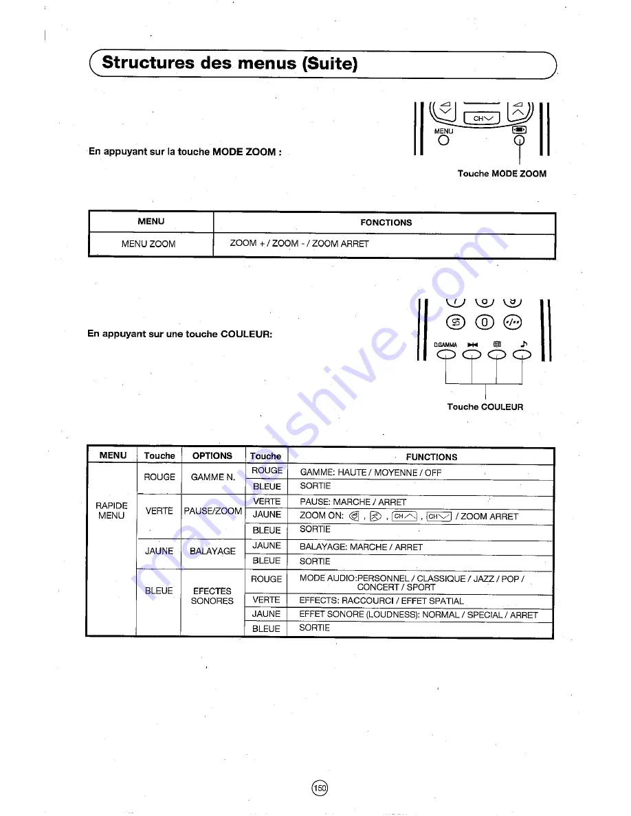 Sharp 72FF-57E Operation Manual Download Page 151