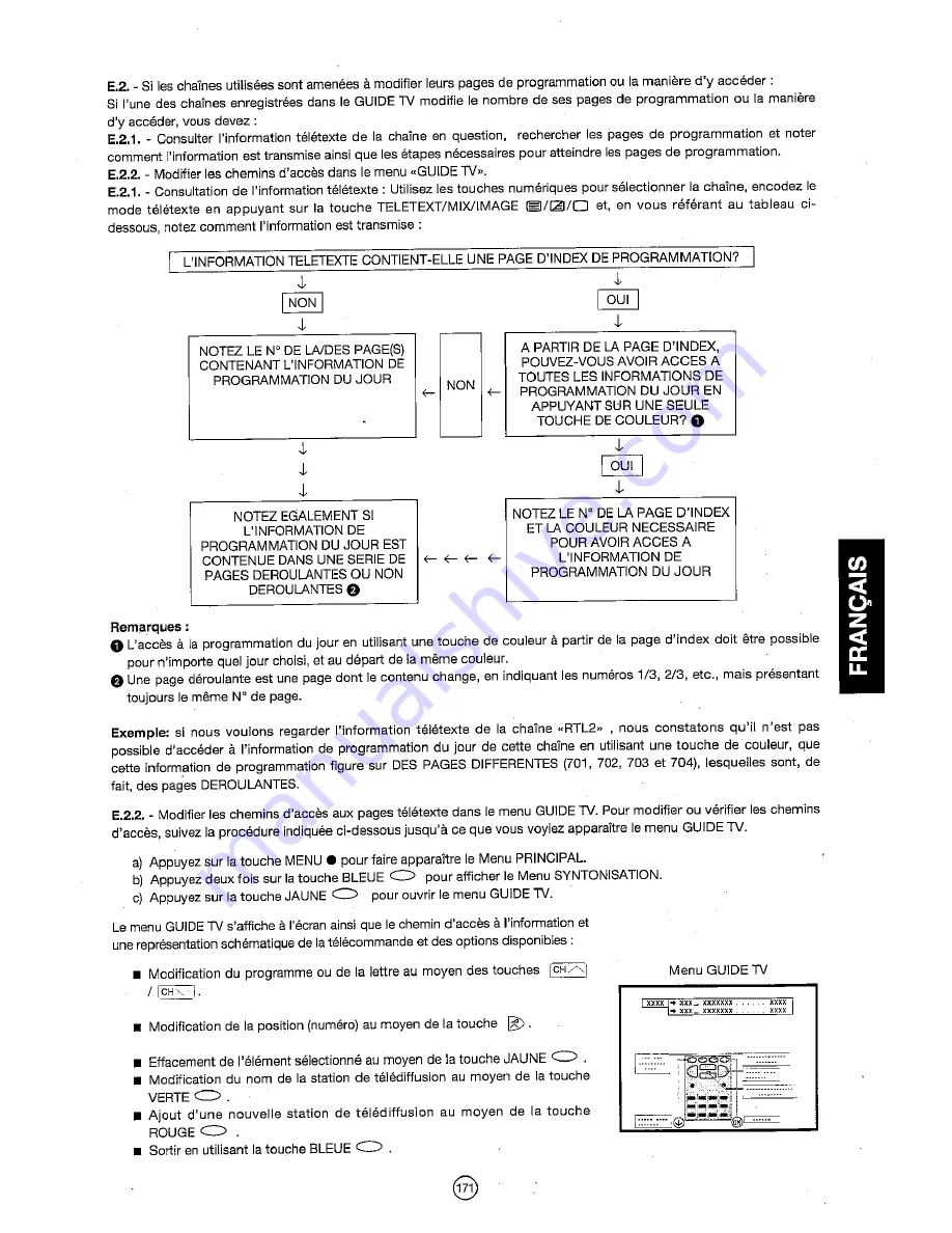 Sharp 72FF-57E Operation Manual Download Page 172