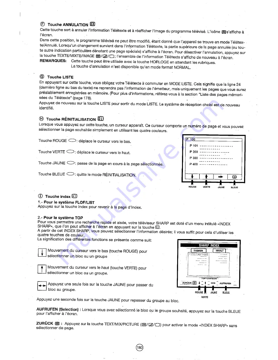 Sharp 72FF-57E Operation Manual Download Page 181