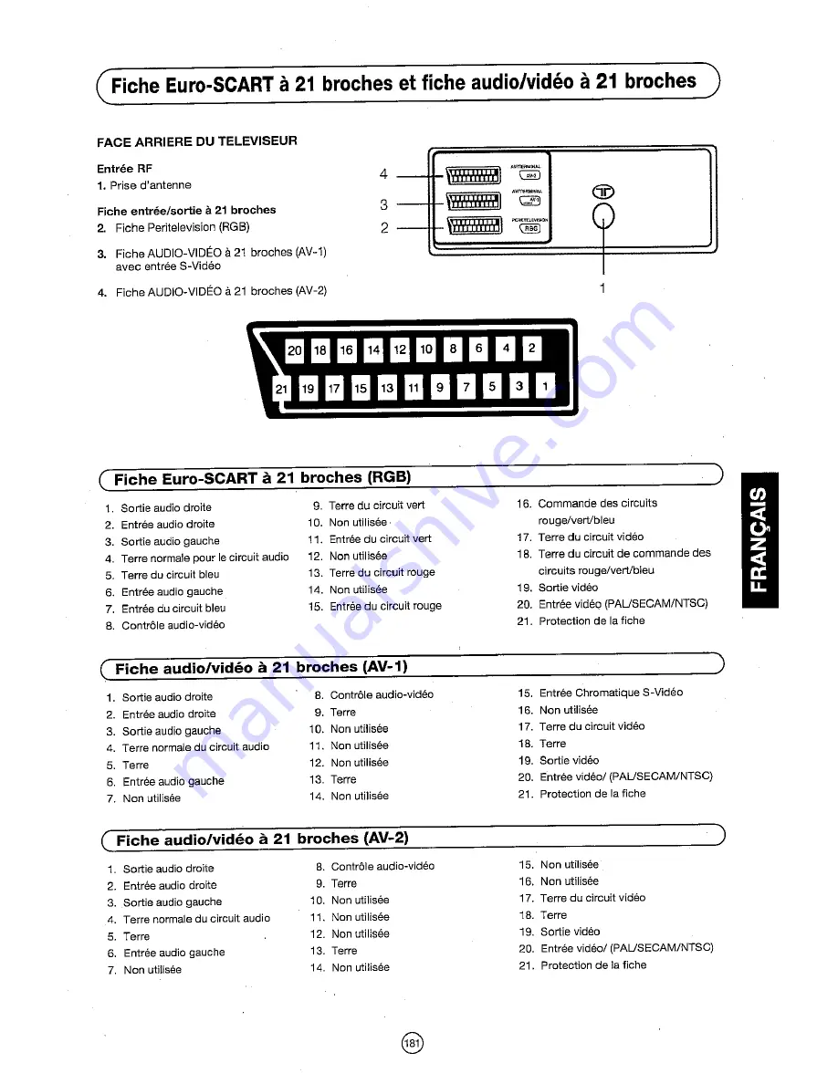 Sharp 72FF-57E Operation Manual Download Page 182