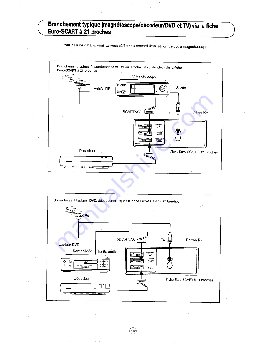 Sharp 72FF-57E Operation Manual Download Page 183