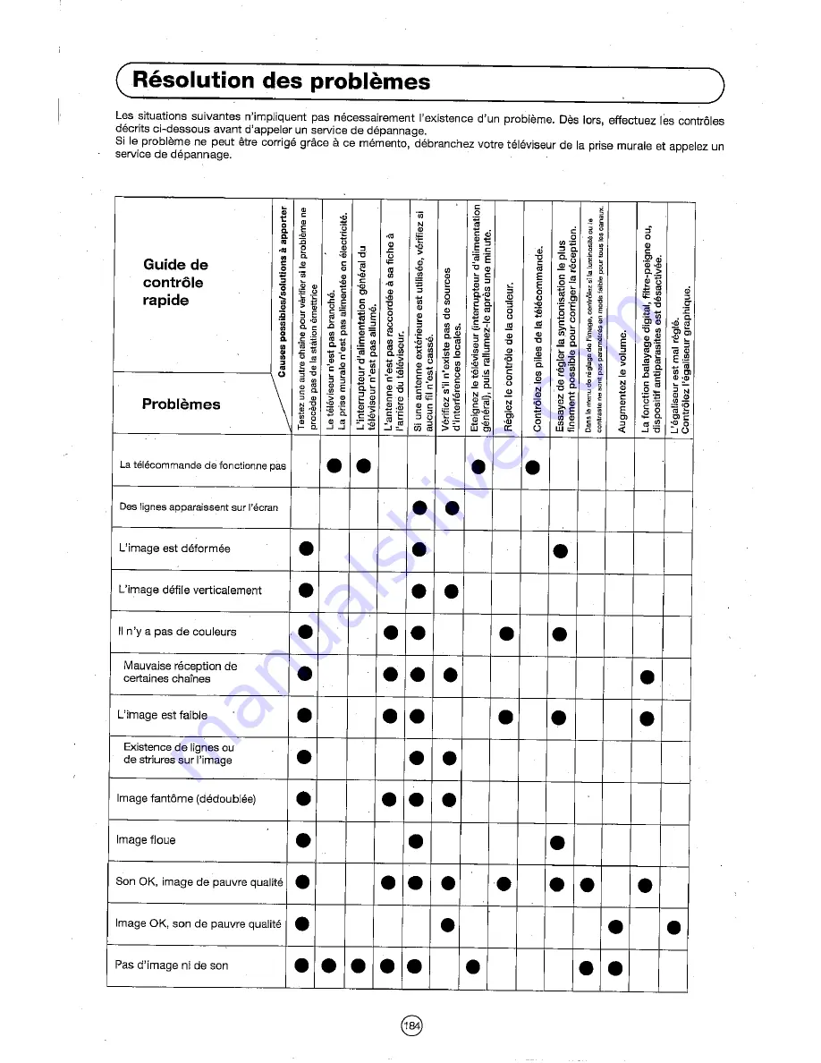 Sharp 72FF-57E Operation Manual Download Page 185