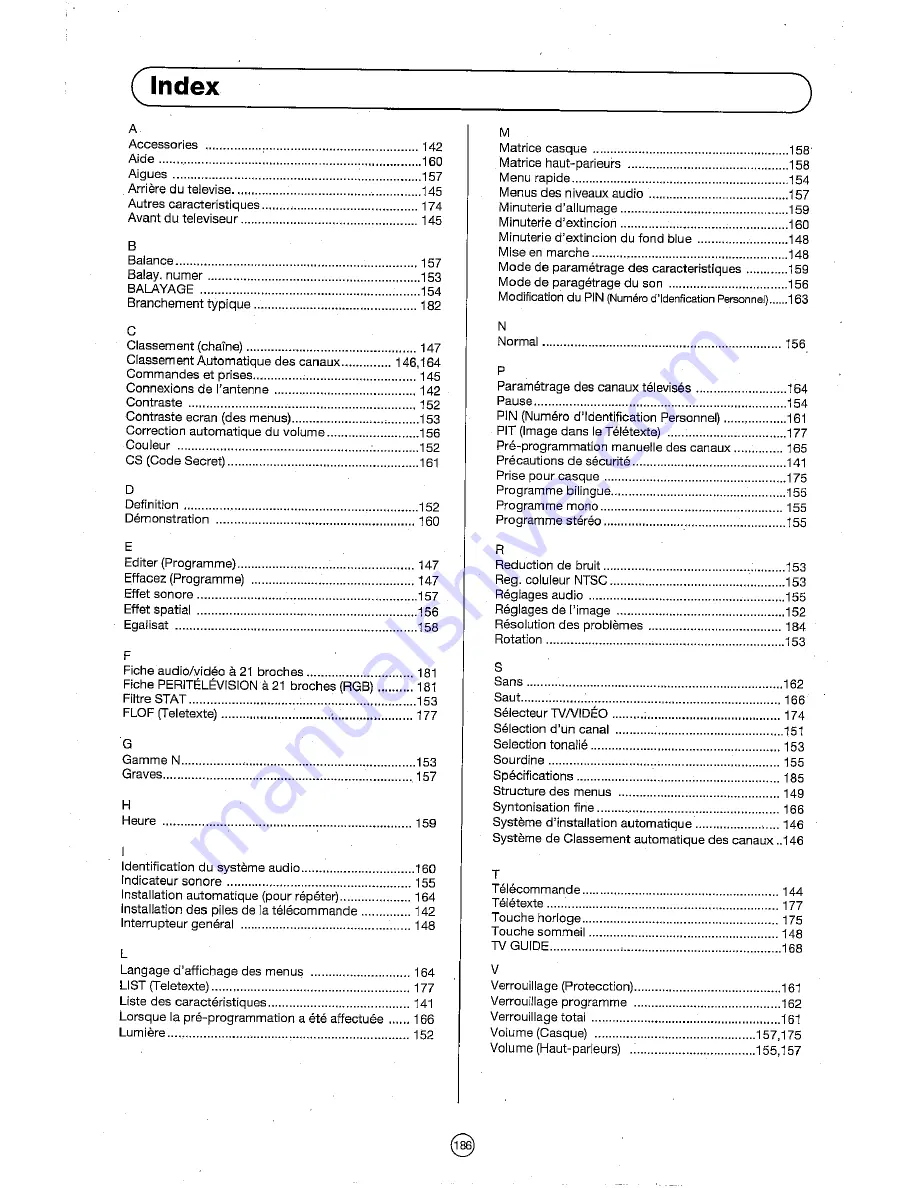 Sharp 72FF-57E Operation Manual Download Page 187