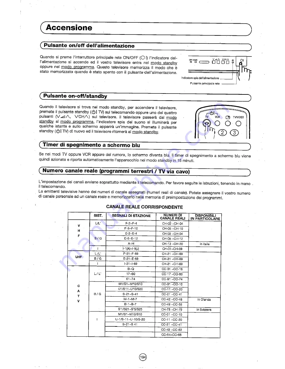 Sharp 72FF-57E Operation Manual Download Page 195