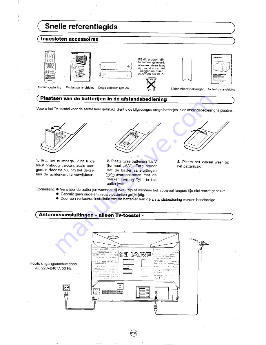 Sharp 72FF-57E Operation Manual Download Page 235