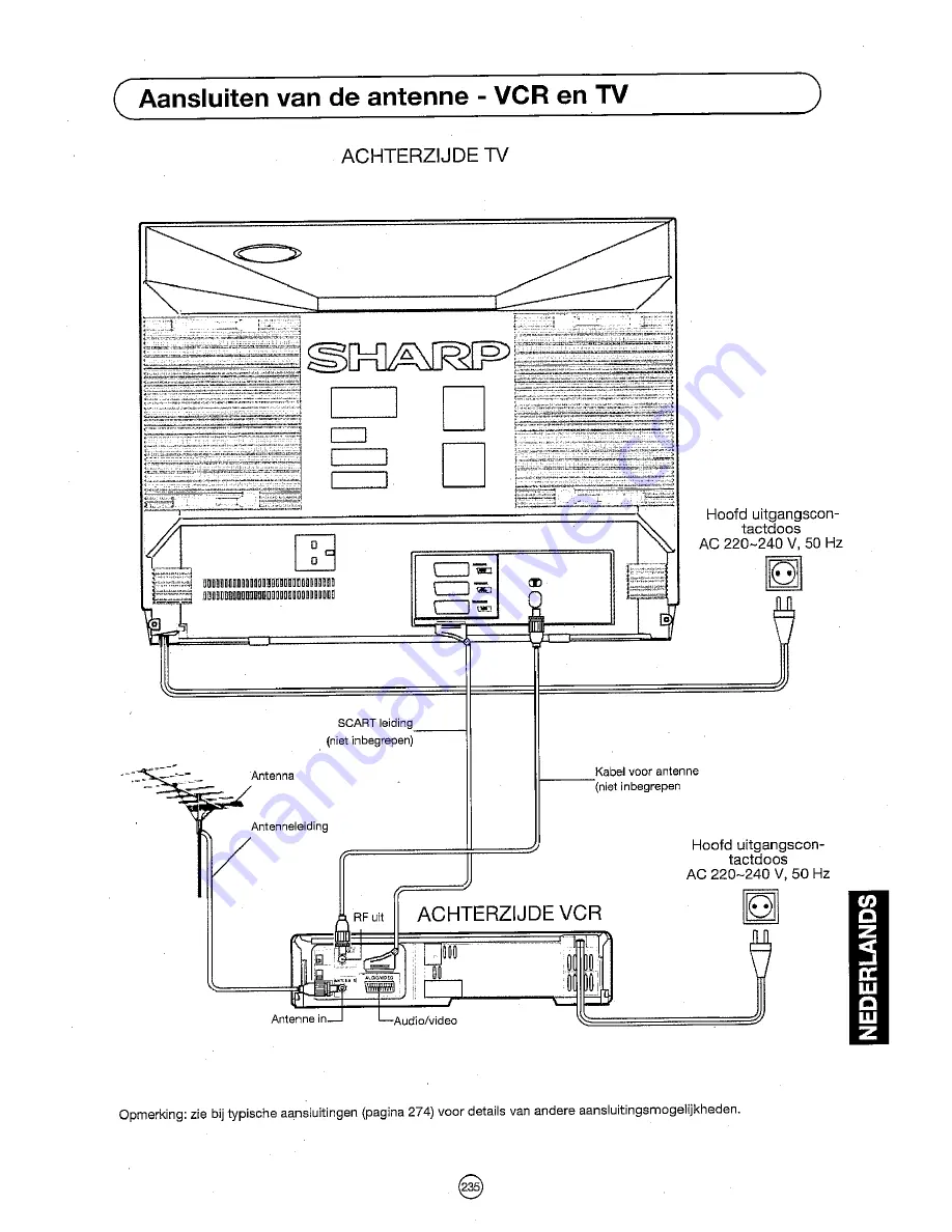 Sharp 72FF-57E Operation Manual Download Page 236