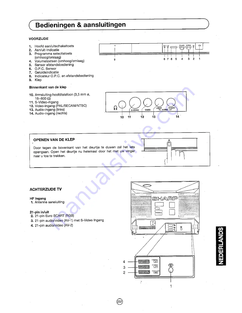 Sharp 72FF-57E Operation Manual Download Page 238