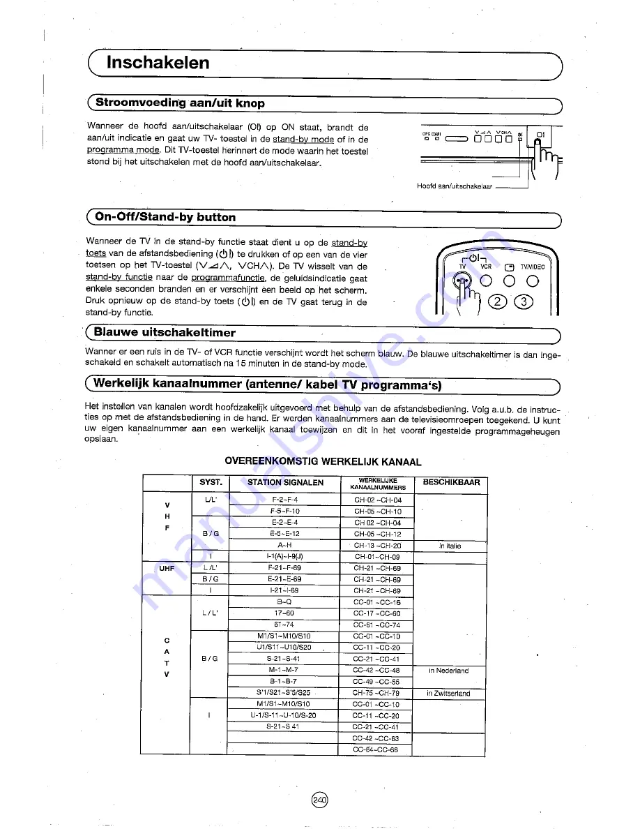 Sharp 72FF-57E Operation Manual Download Page 241