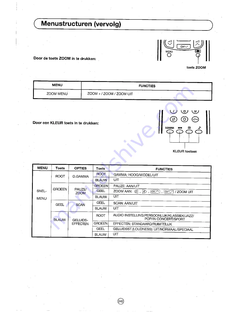 Sharp 72FF-57E Operation Manual Download Page 243