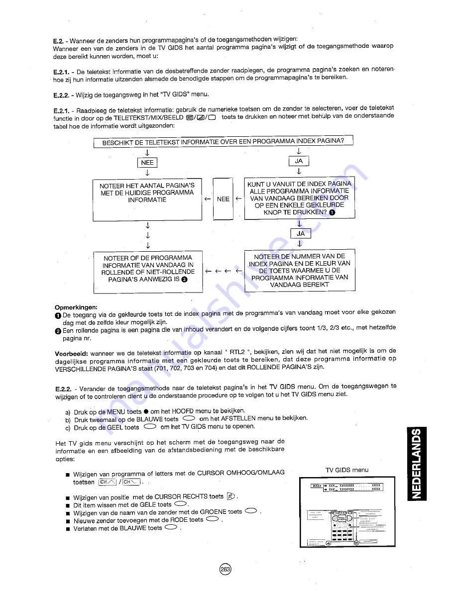 Sharp 72FF-57E Operation Manual Download Page 264