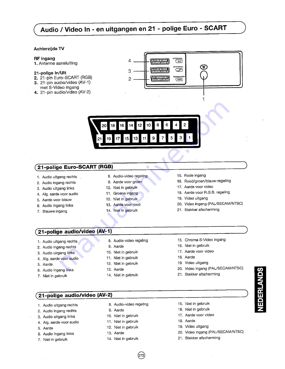 Sharp 72FF-57E Operation Manual Download Page 274