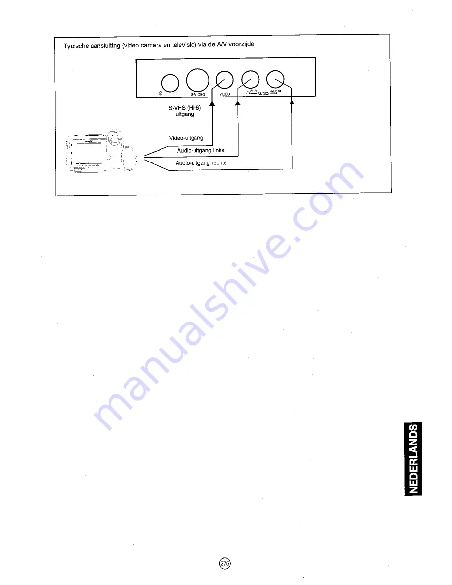 Sharp 72FF-57E Operation Manual Download Page 276