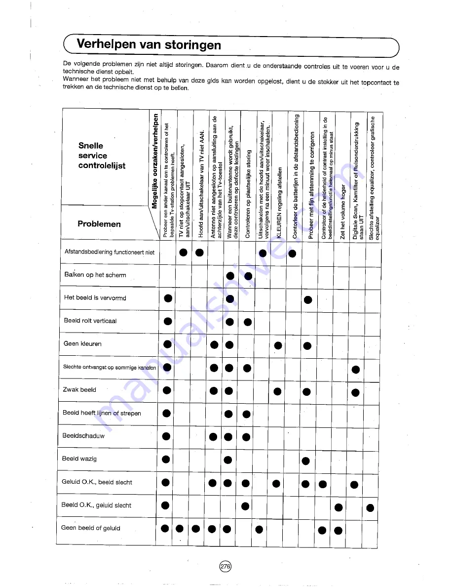 Sharp 72FF-57E Operation Manual Download Page 277