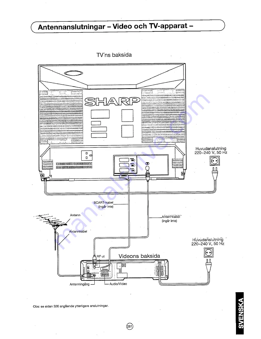 Sharp 72FF-57E Operation Manual Download Page 282