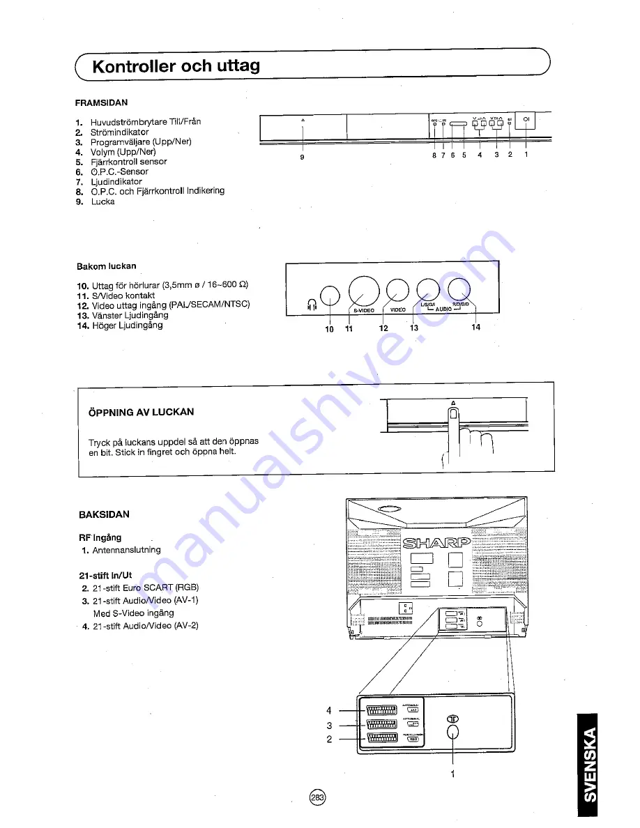 Sharp 72FF-57E Operation Manual Download Page 284