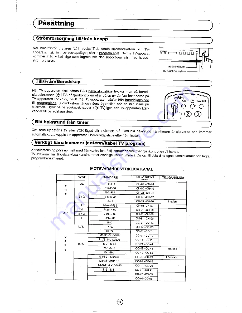 Sharp 72FF-57E Operation Manual Download Page 287