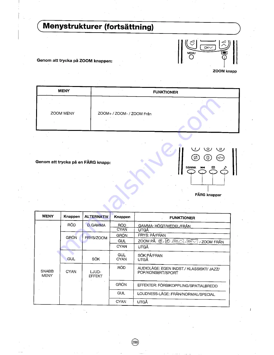 Sharp 72FF-57E Operation Manual Download Page 289