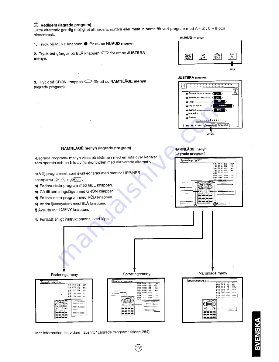 Sharp 72FF-57E Operation Manual Download Page 306