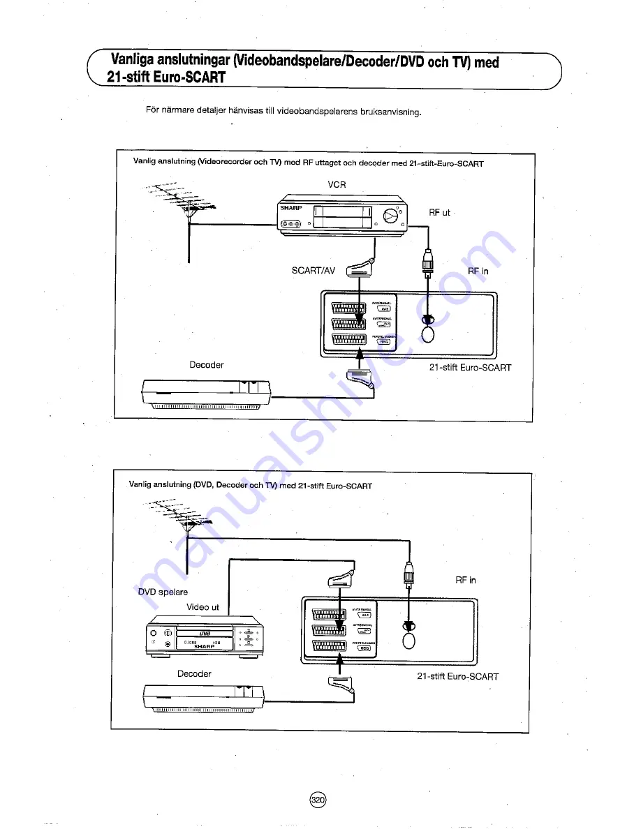 Sharp 72FF-57E Operation Manual Download Page 321