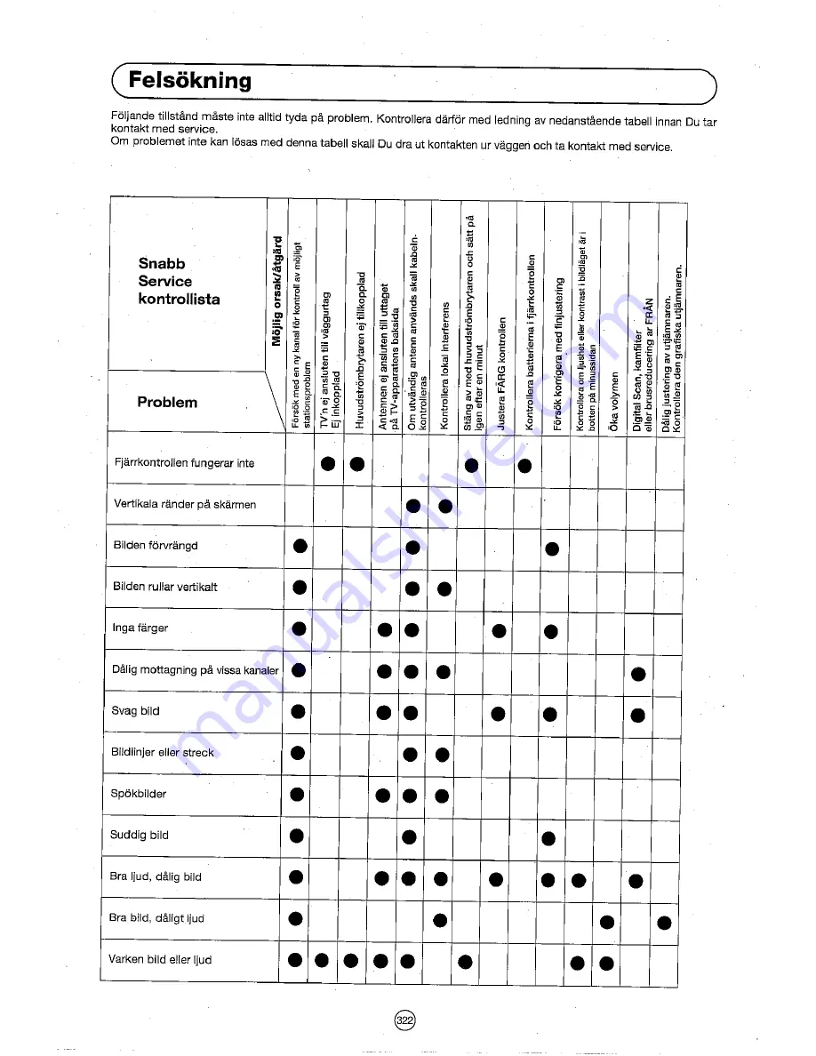 Sharp 72FF-57E Operation Manual Download Page 323