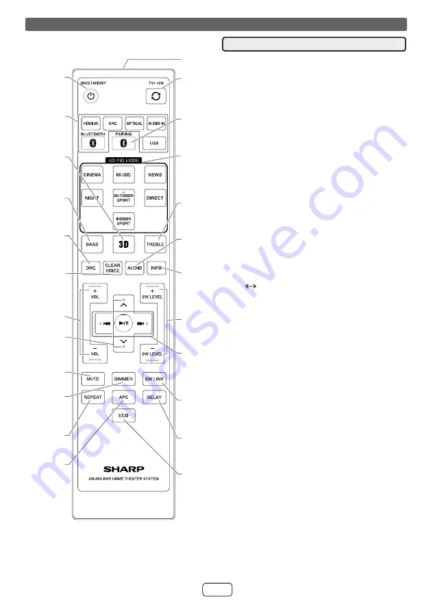 Sharp 8A-C22CX1 Operation Manual Download Page 6